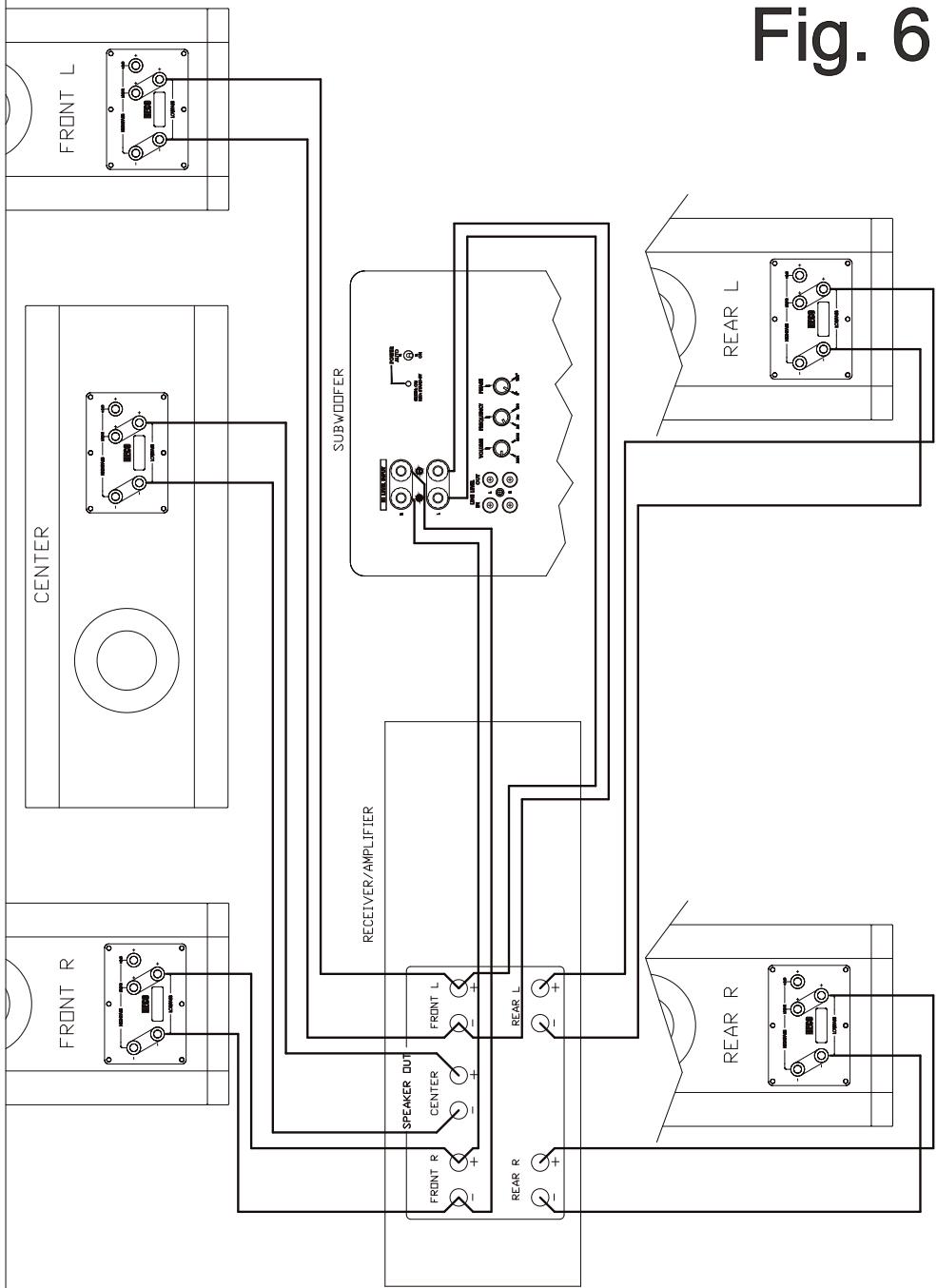 HECO METAS XT 301 - HOW TO AVOID DAMAGE TO YOUR VALUABLE SPEAKERS - 7