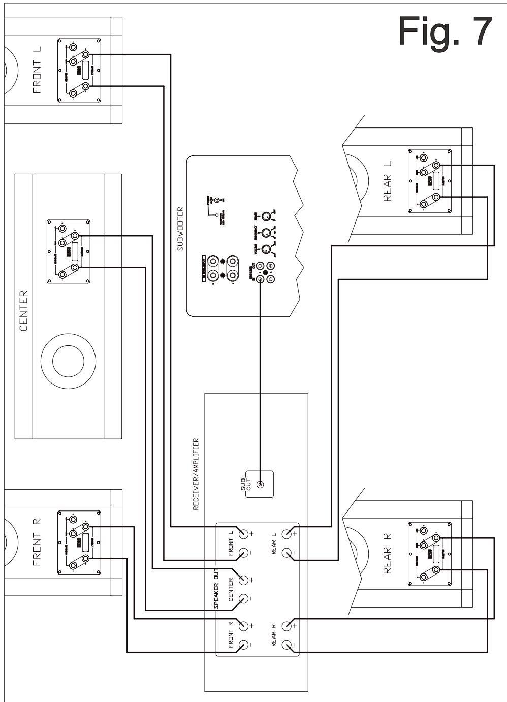 HECO METAS XT 301 - HOW TO AVOID DAMAGE TO YOUR VALUABLE SPEAKERS - 8
