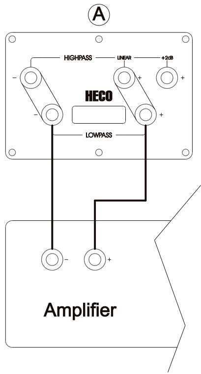 HECO METAS XT CENTER 31 - 技術仕樣 - 3