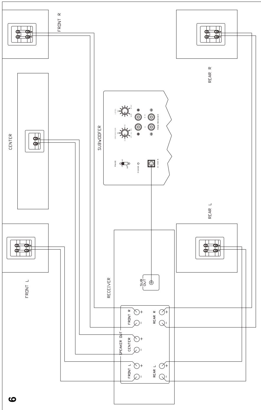 HECO VICTA 201 - 技術仕樣 - 11