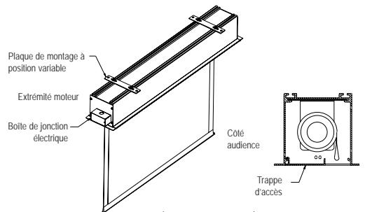DA-LITE ADVANTAGE ELECTROL - SPÉCIFICATIONS SUGGÉRÉES : - 1