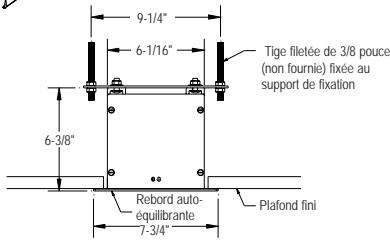 DA-LITE ADVANTAGE ELECTROL - SPÉCIFICATIONS SUGGÉRÉES : - 2