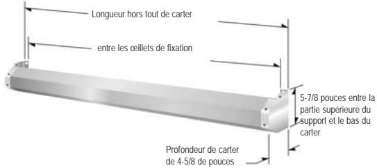 DA-LITE C - Specifications suggées: - 1
