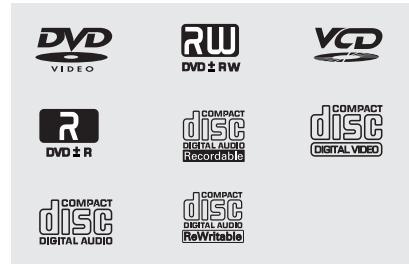 JENSEN VOYAGER JDV8035 - Compatible Disc Formats - 1