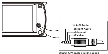 JENSEN VOYAGER JDV8035 - AV IN/OUT Connector - 1