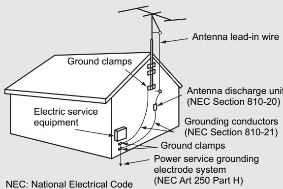 JENSEN VOYAGER JE1507 - WHEN INSTALLING AN OUTDOOR ANTENNA SYSTEM, EXTREME CARE SHOULD BE TAKEN TO KEEP FROM CONTACTING POWER LINES OR CIRCUITS AS CONTACT WITH THEM IS ALMOST INVARIABLY FATAL. - 1