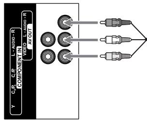 JENSEN VOYAGER JE1507 - Connecting a Second TV or Monitor - 2