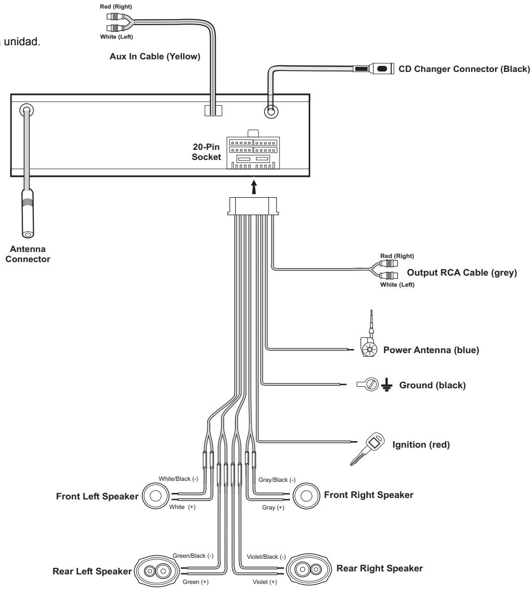JENSEN VOYAGER MCD5050 - Enlever l'appareil - 1