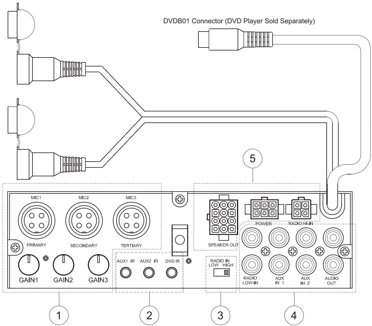 JENSEN VOYAGER PADIN5 - Rear Radio Controls and Connectors - 1