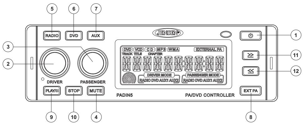 JENSEN VOYAGER PADIN5 - OPERATION - 1