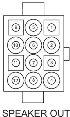 JENSEN VOYAGER PADIN5 - Rear Radio Controls and Connectors - 2