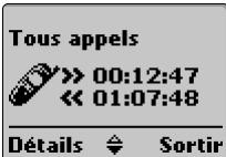 TRIUM 110 - Durées des appels - 1