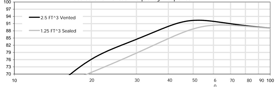 XTANT A1240 - xtant - 1