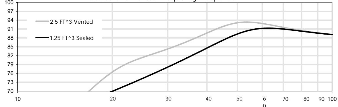 XTANT A1244 - xtant - 1