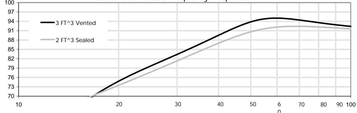 XTANT A1540 - xtant - 1
