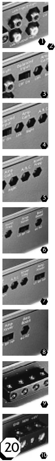 XTANT A4004 - High Level Adapter (HLA) - 1