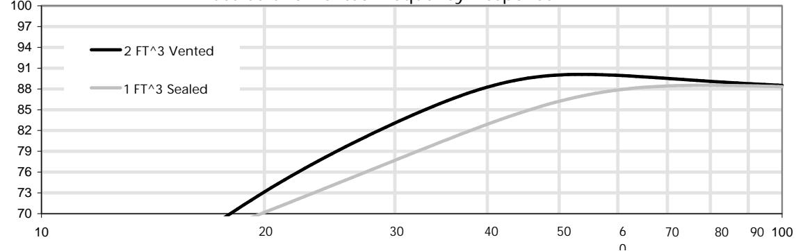 XTANT X1244 - xtant - 1