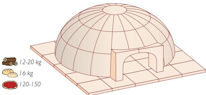DUTRY 66X99 - Modèle 83 - 1