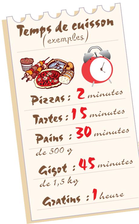 DUTRY 66 - Isolation - 6