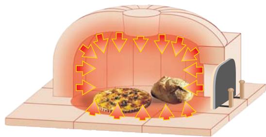 DUTRY 100 - Isolation - 3