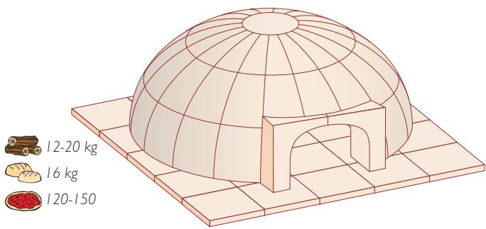 DUTRY 100 - Modèle 83 - 1