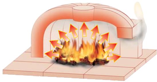 DUTRY 120 - Isolation - 2