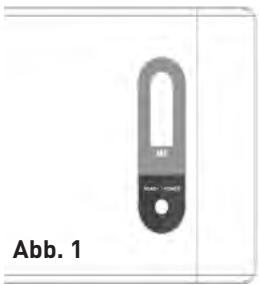GEHA A3 BASIC - WICHTIGE SICHERHEITSHINWEISE - 1