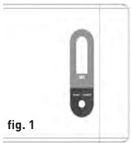 GEHA A3 BASIC - IMPORTANTI AVVERTENZE DI SICUREZZA - 1