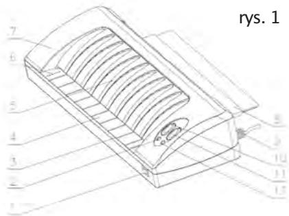 GEHA A3 PREMIUM HOME AND OFFICE - WAZNE ZASADY BEZPIECZENSTWA - 1