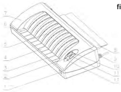 GEHA A3 PREMIUM HOME AND OFFICE - IMPORTANT AWERTENZE DI SICUREZZA - 1