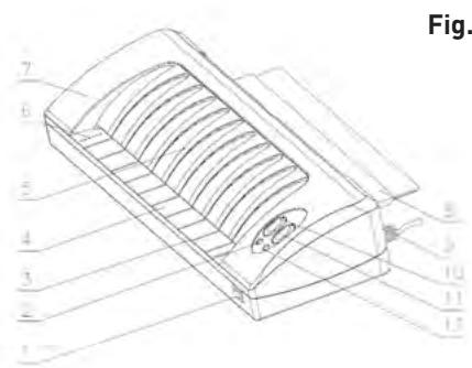 GEHA A3 PREMIUM HOME AND OFFICE - IMPORTANT INDICACIONES DE SEGURIDAD - 1