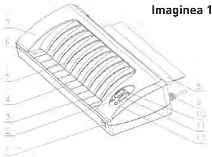 GEHA A3 PREMIUM HOME AND OFFICE - MÁSURI DE SIGURANTA - 1