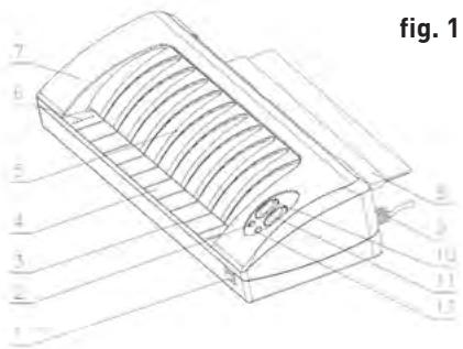 GEHA A3 PREMIUM HOME AND OFFICE - IMPORTANT SAFETY NOTES - 1