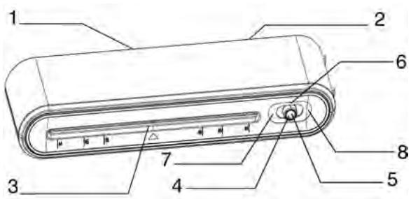 GEHA A4 BASIC - HOW TO USE THE APPLIANCE - 1
