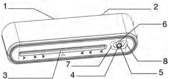 GEHA A4 BASIC - IMPORTANTI AVVERTENZE DI SICUREZZA - 1