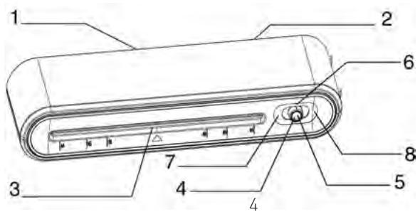 GEHA A4 BASIC - HANTERING AV APPARATEN - 1
