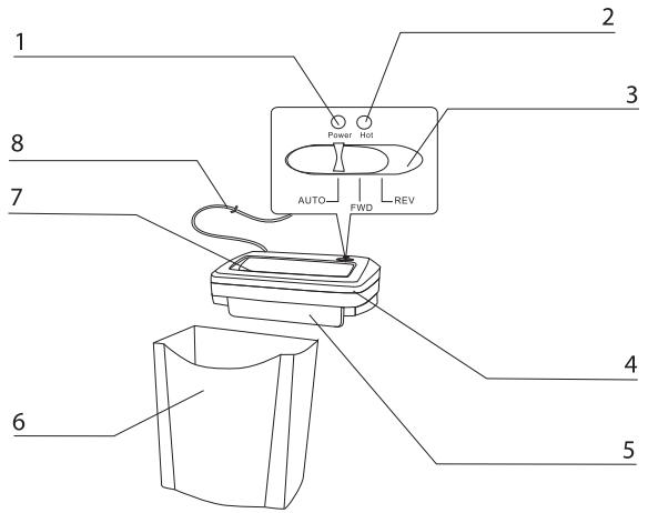 GEHA OFFICE S15 - IMPORTANT SAFETY NOTES - 1