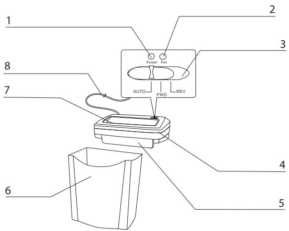 GEHA OFFICE S15 - INDICACIONES IMPORTANTES DE SEGURIDAD - 1