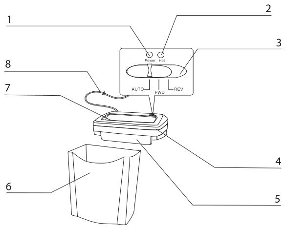 GEHA OFFICE S15 - INDICAZIONI DI SICUREZZA IMPORTANTI - 1