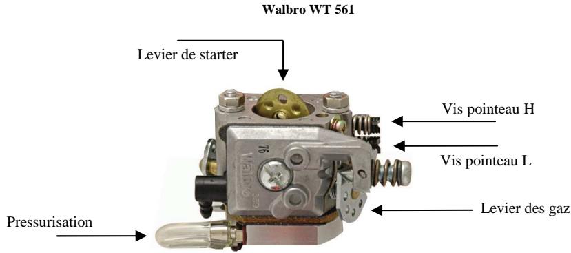 MVVS 242 IFS - Système d'échappement - 2