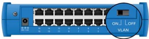 AIRLIVE LIVE-FSH16T PLUS - Interruptor VLAN (solamente en Live FSH16T+) - 1