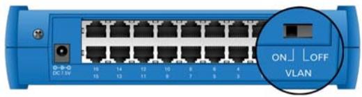 AIRLIVE LIVE-FSH8R - VLAN Wahlschalter (nur Modell Live FSH16T+) - 1