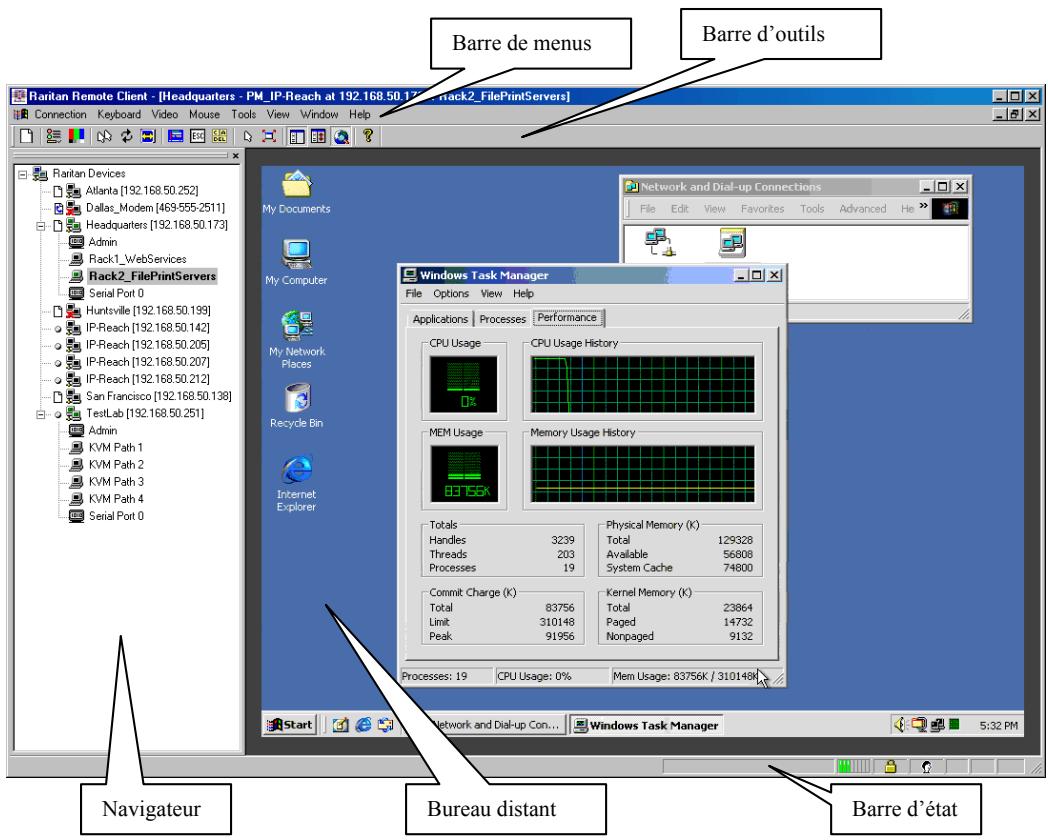 DAXTEN IP-REACH - Disposition de la fenêtre RRC - 1