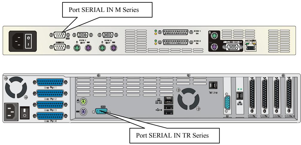 DAXTEN IP-REACH - Connexion physique - 1