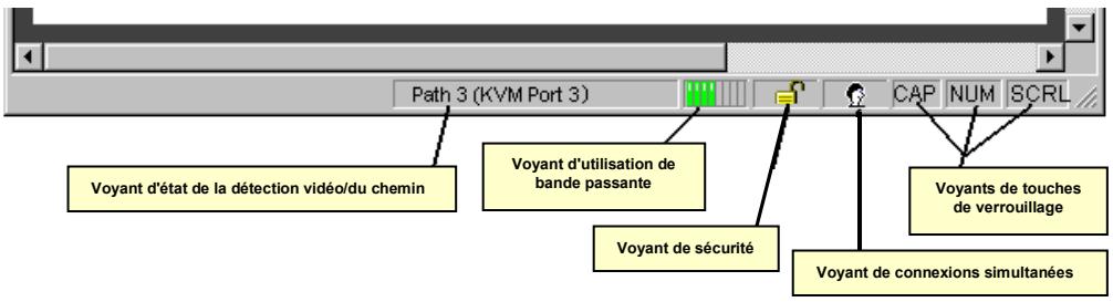 DAXTEN IP-REACH - Barre d'état RRC - 1