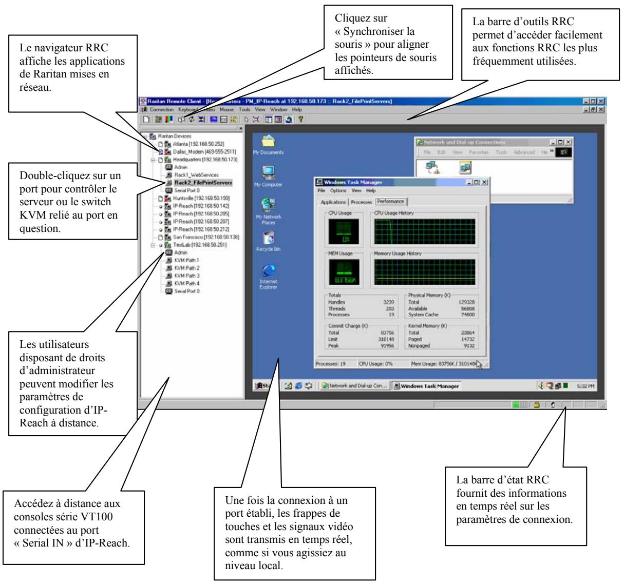 DAXTEN IP-REACH - Définition d'une connexion - 1