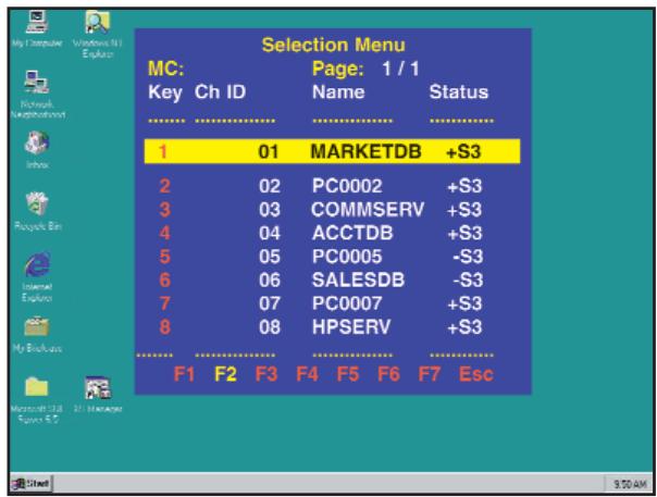 DAXTEN MASTERCONSOLE IP - Flexibilité et facilité - 1