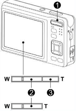 GENUIS P850 - Utilisation de la fonction zoom - 1