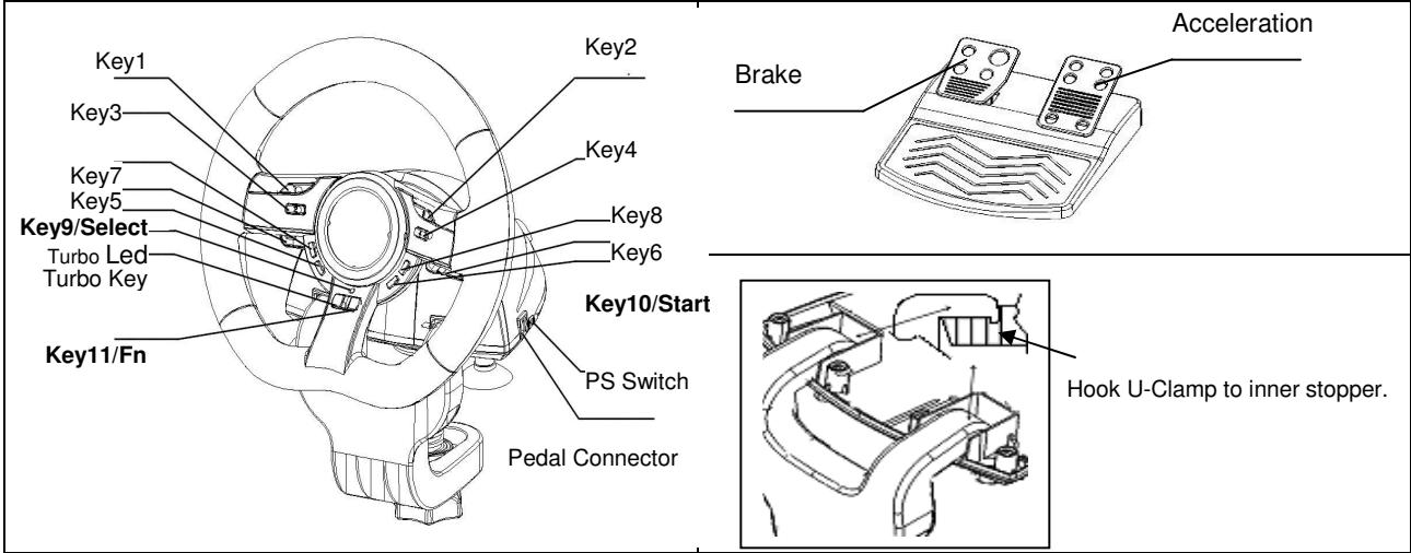 GENUIS SPEED WHEEL 5 - TymMewiKФyHKcIaCbIHKaIaIayФyHKcIaIapbl - 1