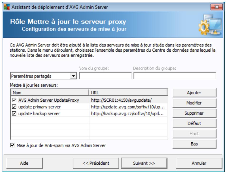 GRISOFT ANTI-VIRUS BUSINESS EDITION 2011 - Serveurs de mise à jour - 3